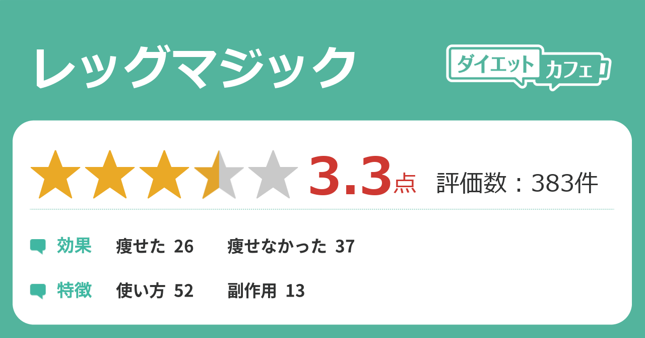 レッグマジックの効果が395件の本音口コミから判明 ダイエットカフェ