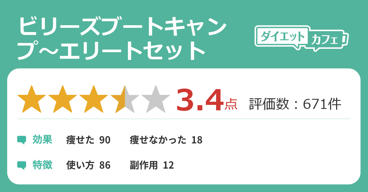 ビリーズブートキャンプ エリートセットの効果が669件の本音口コミから判明 ダイエットカフェ