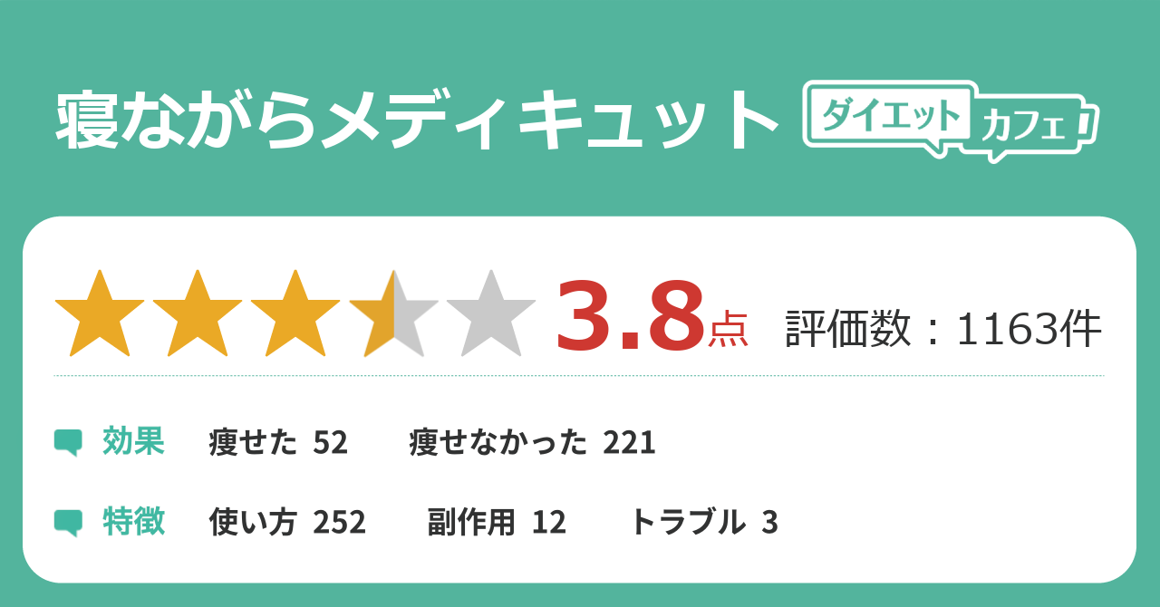 寝ながらメディキュットの効果が1186件の本音口コミから判明 ダイエットカフェ