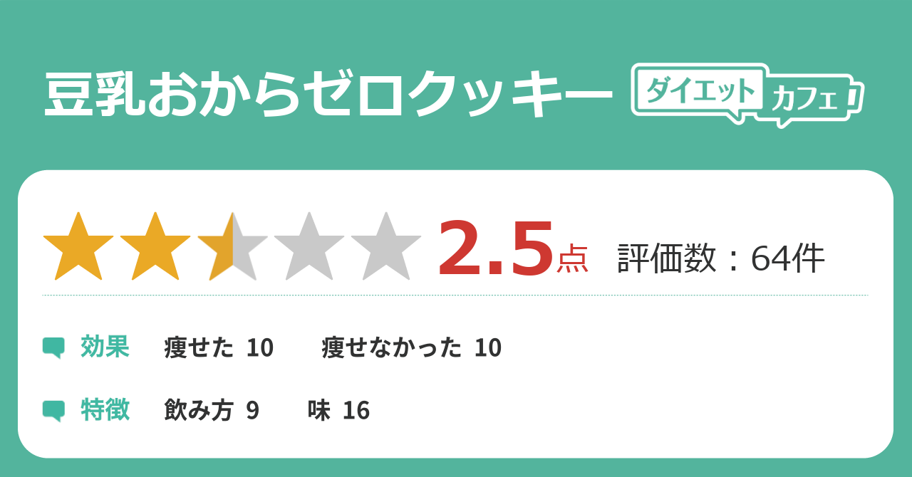 豆乳おからゼロクッキーの効果が66件の本音口コミから判明 ダイエットカフェ