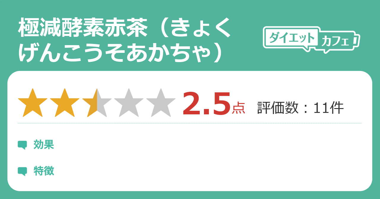 極減酵素赤茶 きょくげんこうそあかちゃ の効果が12件の本音口コミから判明 ダイエットカフェ