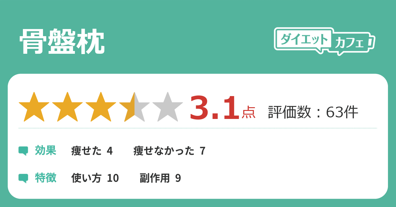 骨盤枕の効果が69件の本音口コミから判明！ - ダイエットカフェ