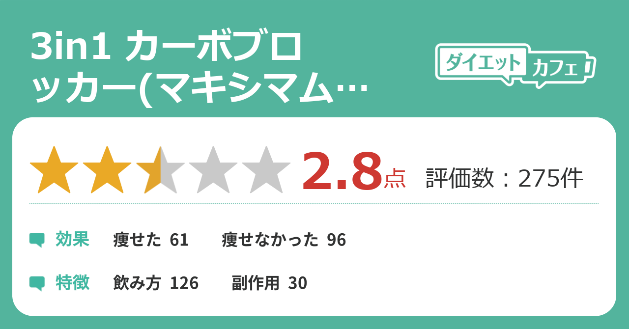 3in1 カーボブロッカー マキシマムストレングス の効果が262件の本音口コミから判明 ダイエットカフェ