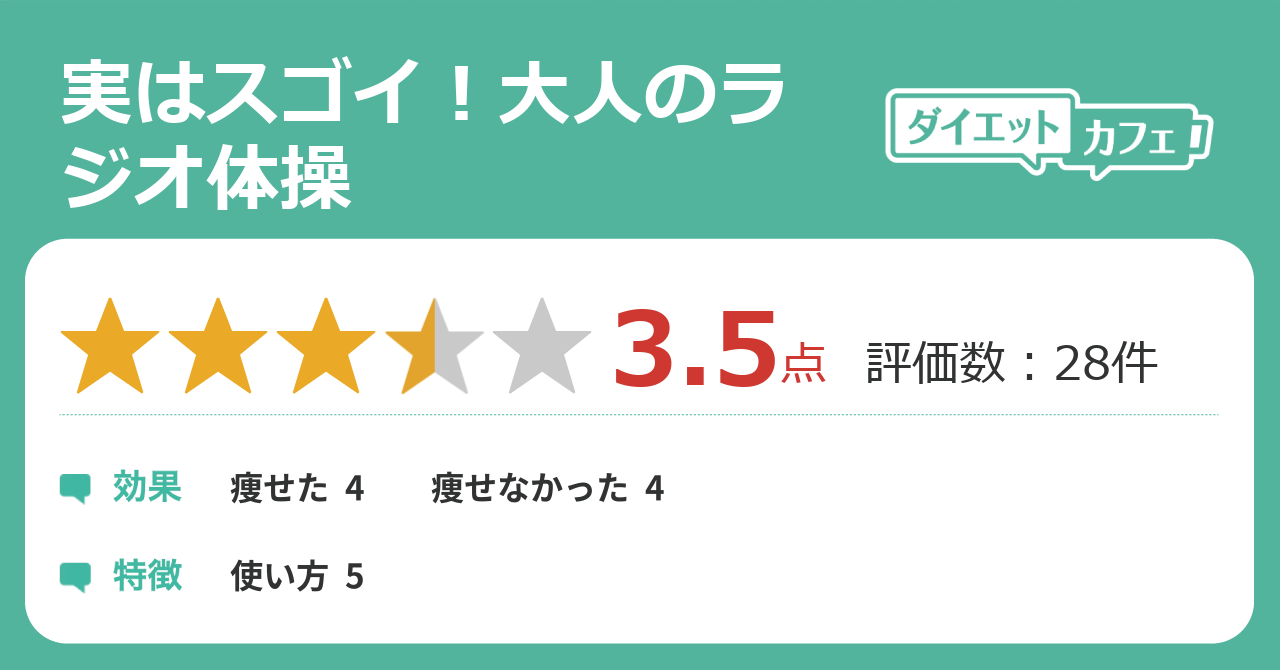 実はスゴイ 大人のラジオ体操の効果が29件の本音口コミから判明 ダイエットカフェ