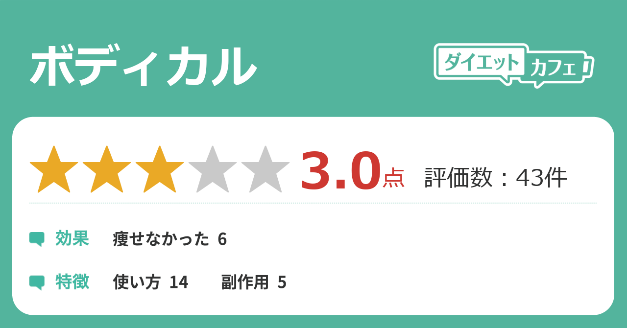 ボディカルの効果が47件の本音口コミから判明！ - ダイエットカフェ