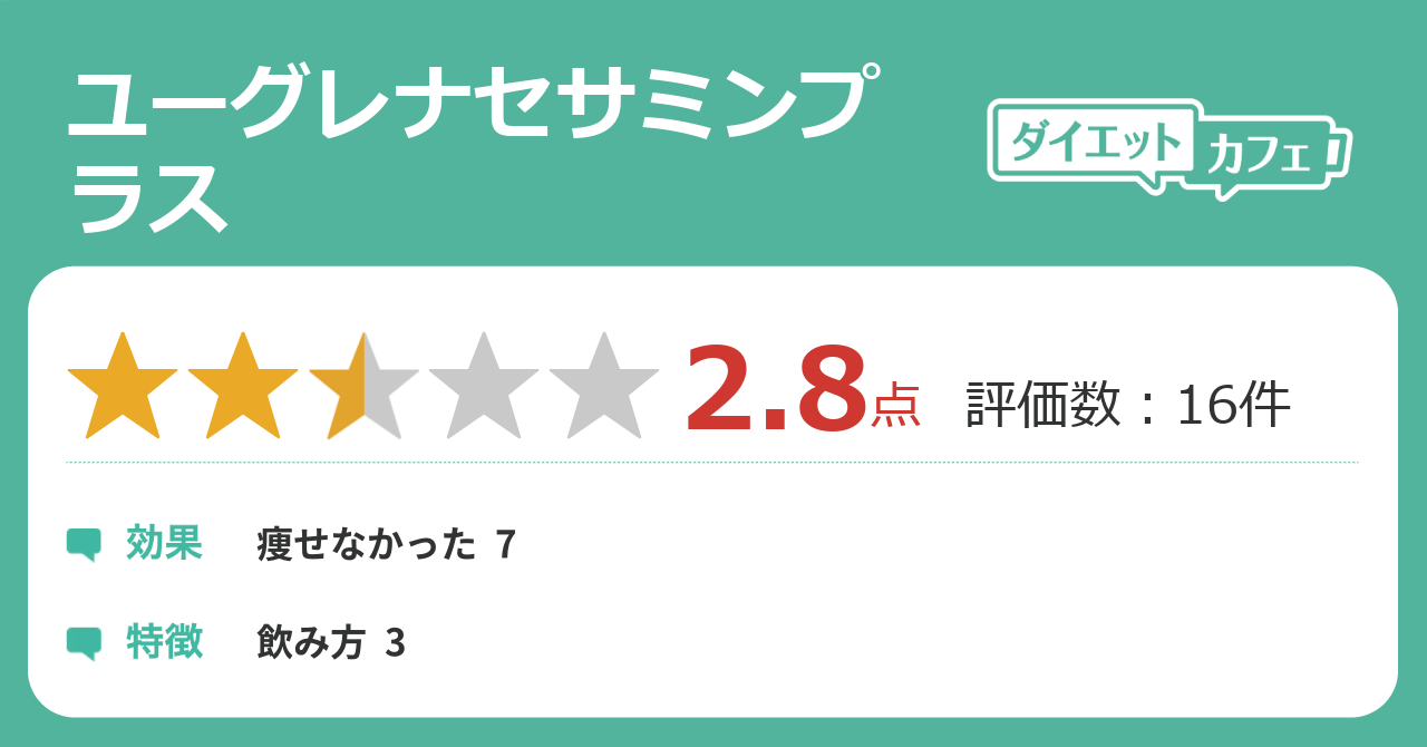 ユーグレナセサミンプラスの効果が14件の本音口コミから判明 ダイエットカフェ