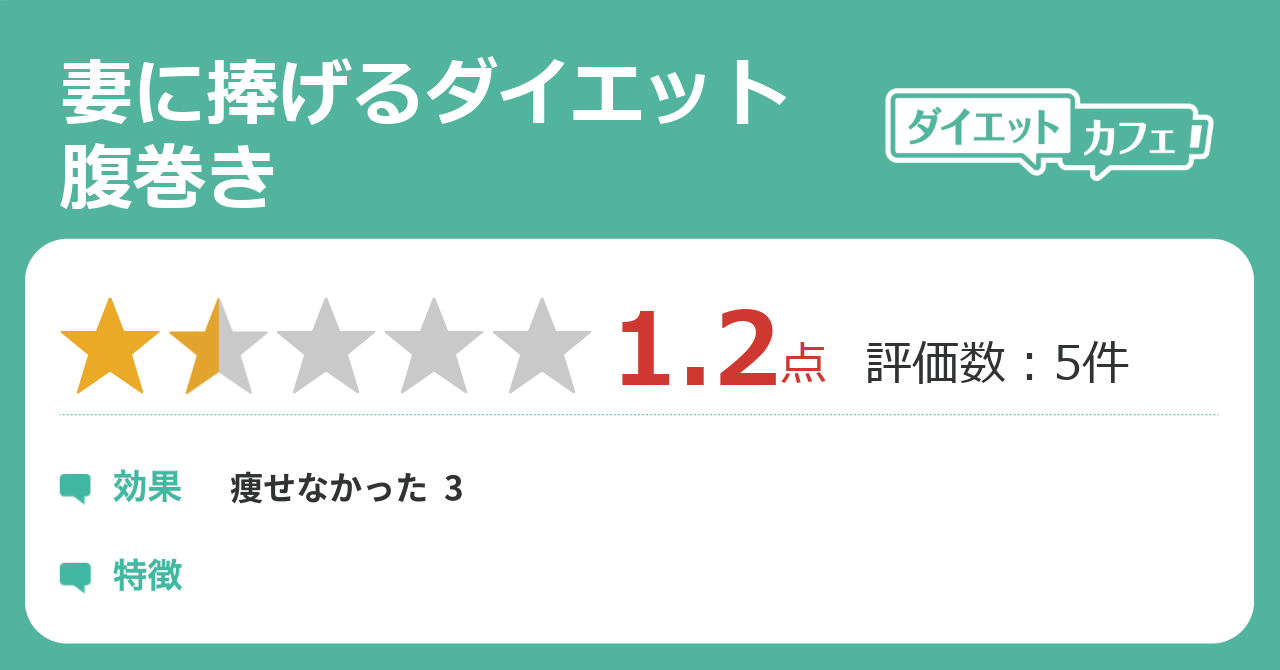 妻に捧げるダイエット腹巻きの効果は ダイエットカフェ