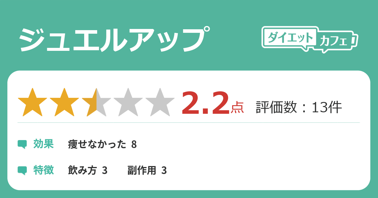 ジュエルアップの効果が12件の本音口コミから判明 ダイエットカフェ