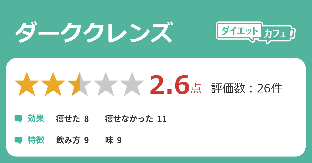 ダーククレンズの効果が23件の本音口コミから判明 ダイエットカフェ