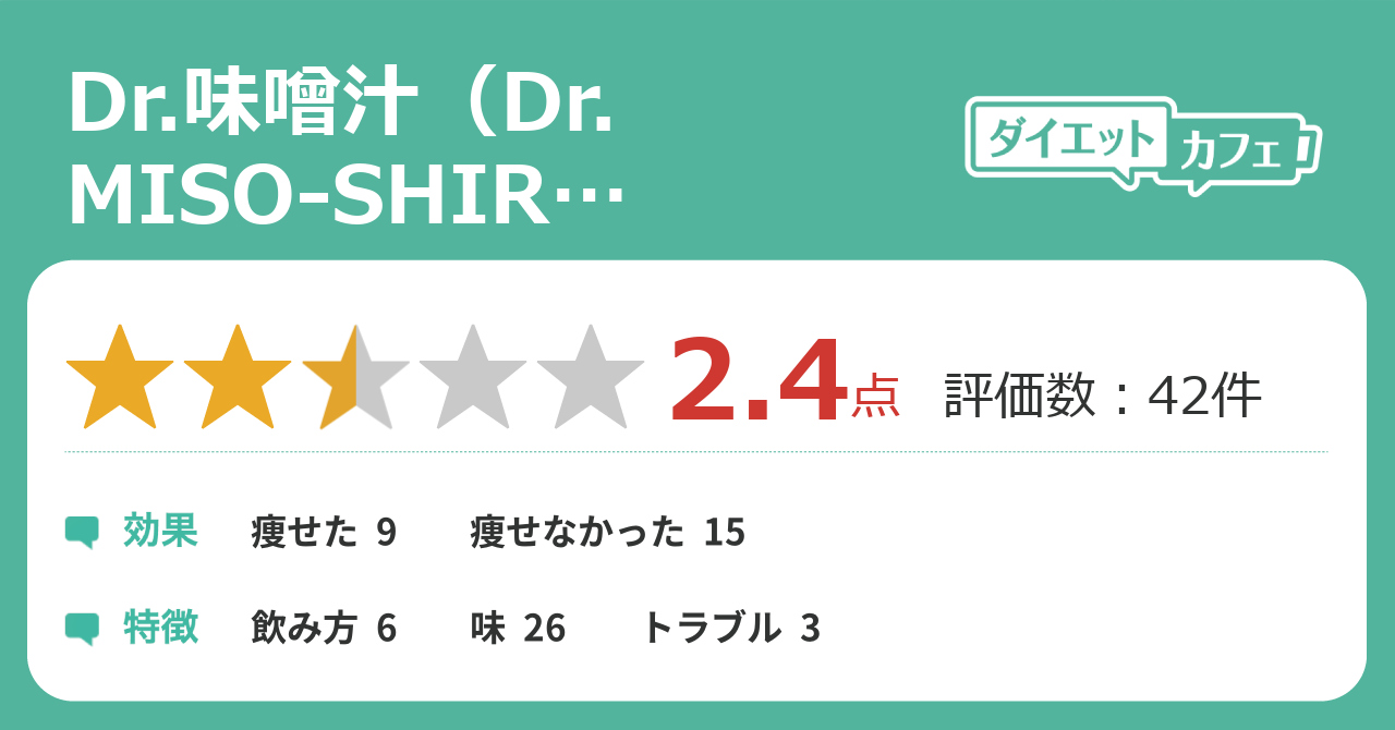 Dr.味噌汁（Dr.MISO-SHIRU）の効果が42件の本音口コミから判明！ - ダイエットカフェ